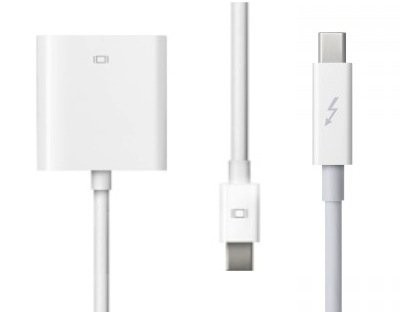 Mac Kabel