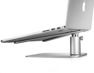 Mac standaarden