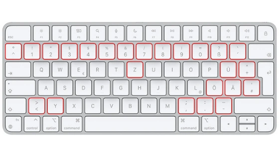 QWERTZ Tastatur