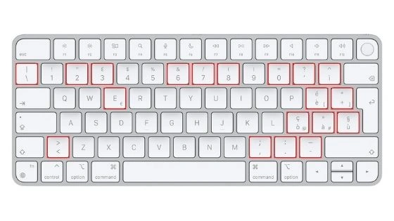 QWERTY Italienisch Tastatur