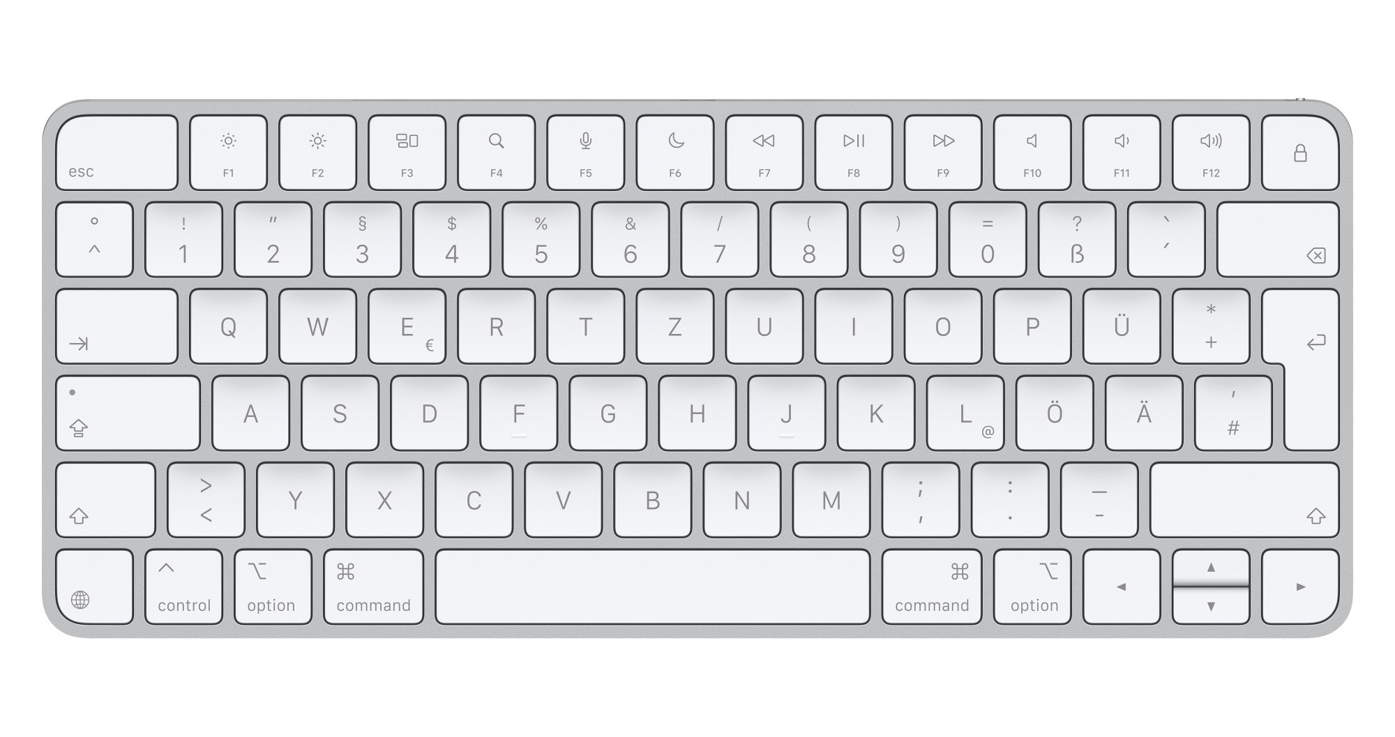 Tastatur QWERTZ Tastatur QWERTZ