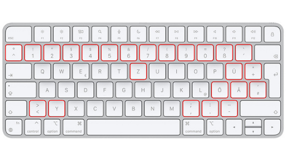 QWERTZ Tastatur