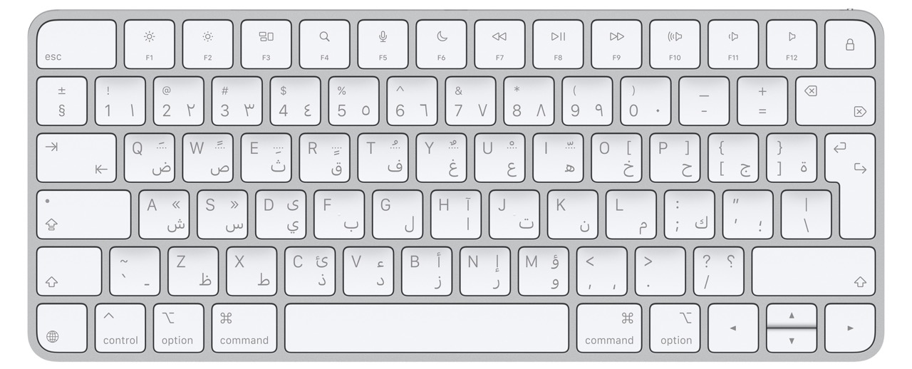 KeyBoard Netherlands KeyBoard Arabic