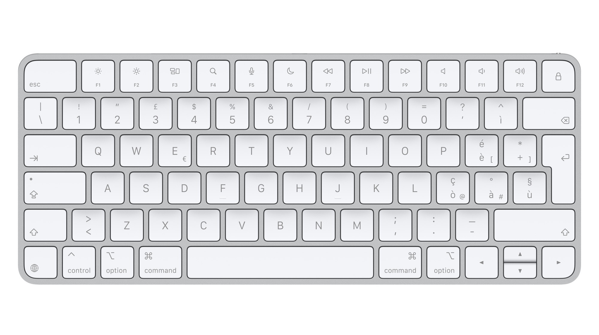 KeyBoard INT KeyBoard INT