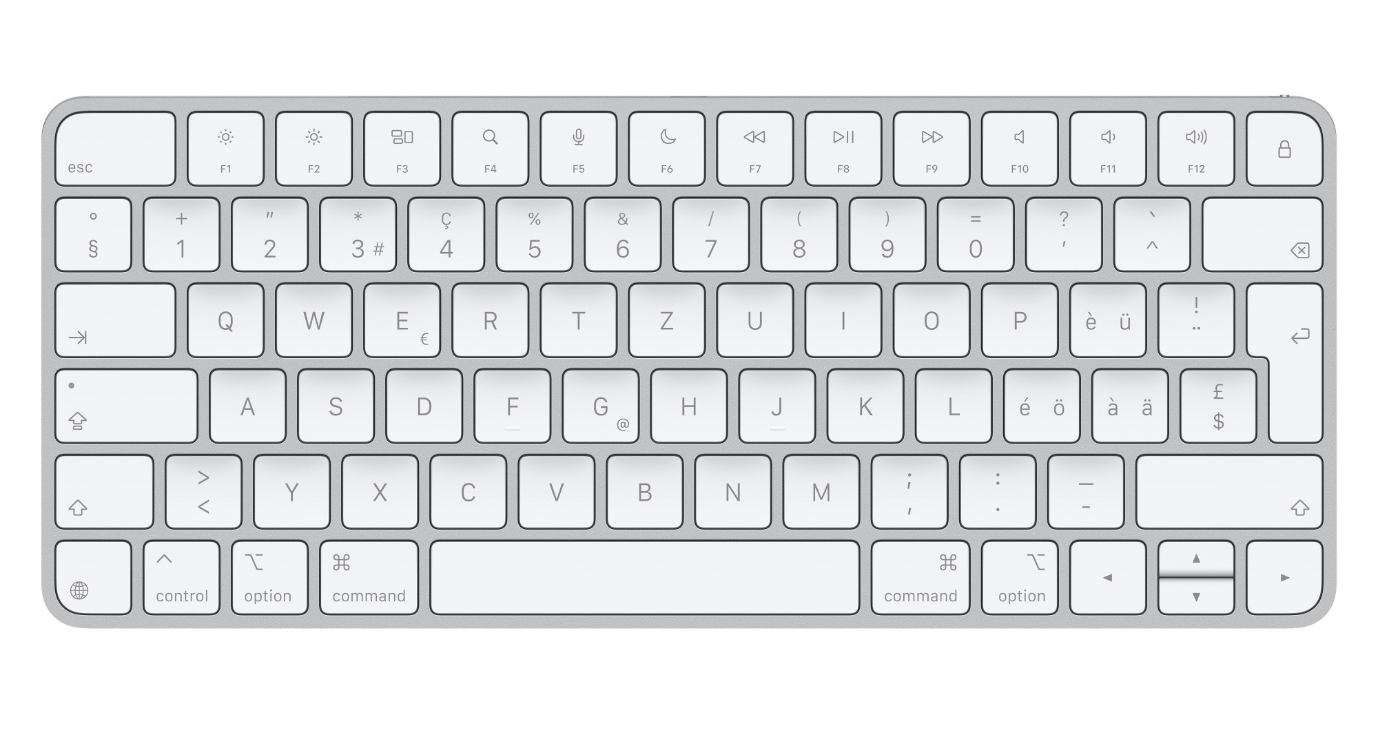 Schweizer QWERTZ-Tastatur Schweizer QWERTZ-Tastatur