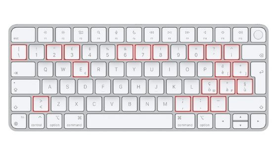 QWERTY Italienisch Tastatur