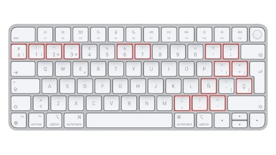 QWERTY Spanisch Tastatur