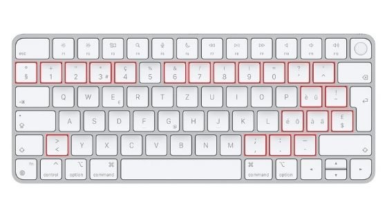 QWERTZ Schweiz Tastatur